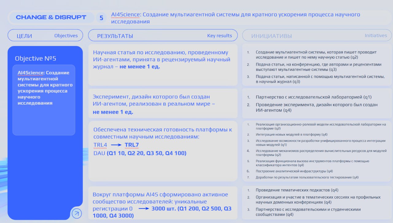 telegram-cloud-photo-size-2-5442989394433347644-y 1.jpg